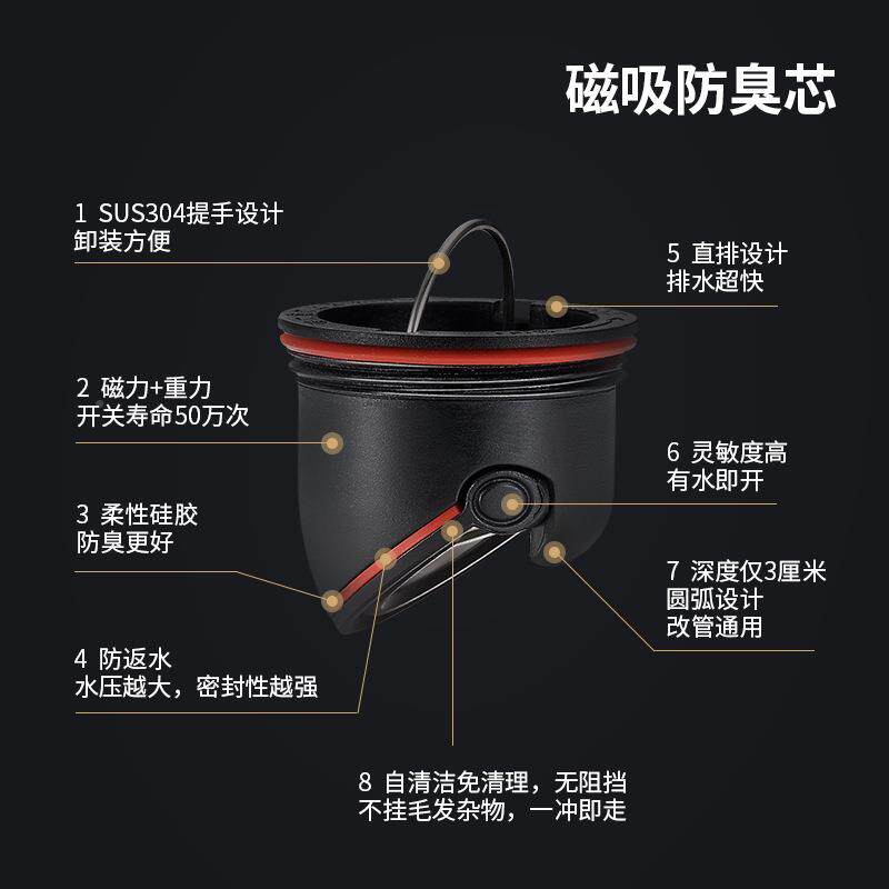全直条防地漏8X30可镶嵌间臭瓷砖淋浴铜房卫无品牌/生大排量浴室