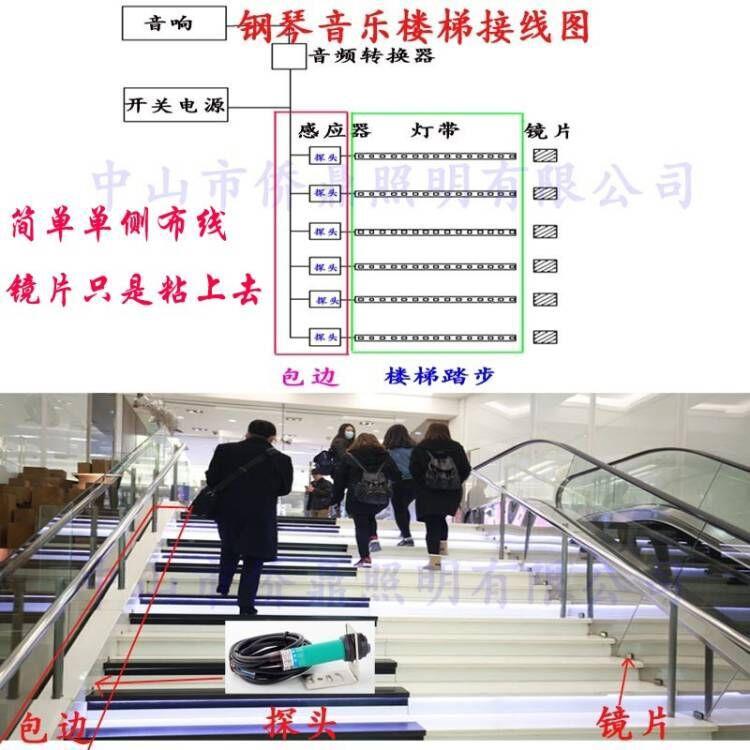 网红音乐钢琴楼梯踏步灯步一亮户互动一应外QD-008编程幻彩台阶亮