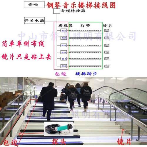网红音乐钢琴楼梯踏步灯步一亮户互动一应外QD-008编程幻彩台阶亮