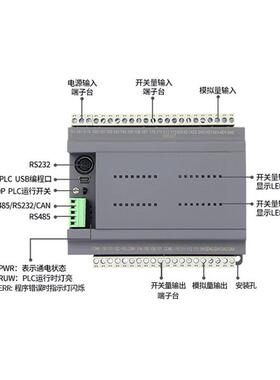 PLCX3G-16MCfx3g/fxu/fx3s3可编程控制器圆弧插补一体带模拟量机