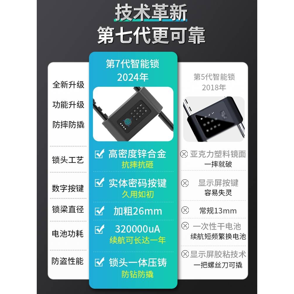指纹u型锁办公室玻璃门商铺店铺室外智能电子插锁U形锁挂锁密码锁