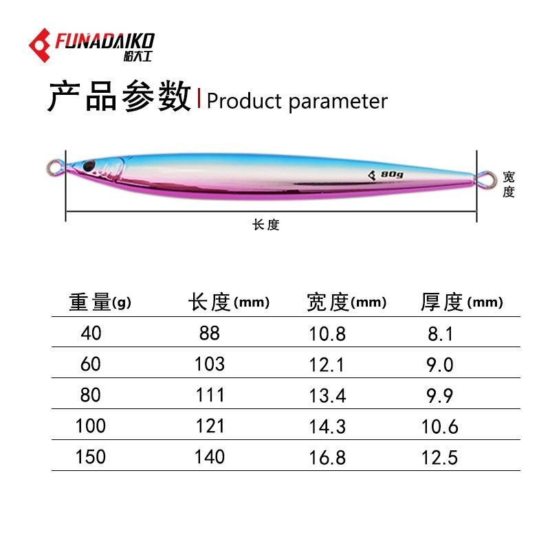 船大工123电镀海船钓速沉铁板饵夜光饵路亚带钩鲅鱼马鲛假饵80克1,户外/登山/野营/旅行用品,路亚饵,淘宝优惠券,粉丝福利购,淘宝优惠卷