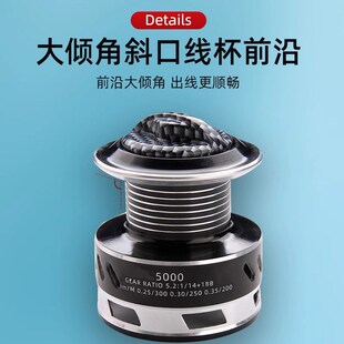 全金属纺车轮线杯渔轮鱼线轮路亚远抛海竿轮钓渔线轮鱼竿垂钓渔轮