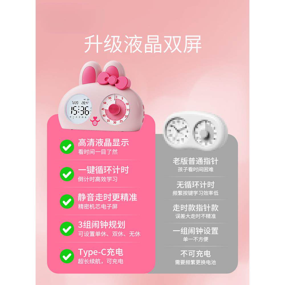咪咪兔可视化计时器学习专用儿童时间管理神器小学生闹钟自律时钟