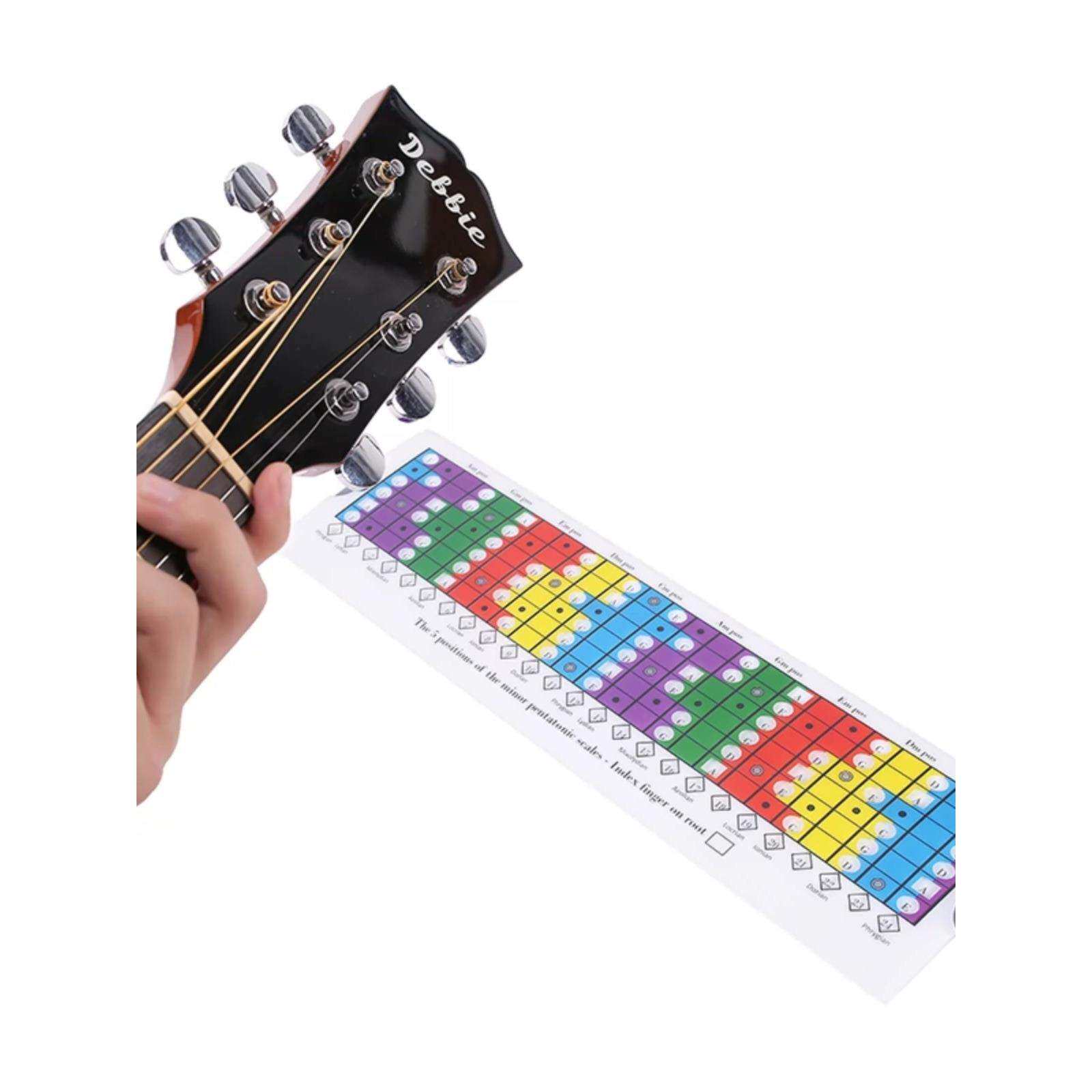 电木吉他民谣音阶图音阶对照表 吉他音阶滑尺 初学者和弦音阶练习