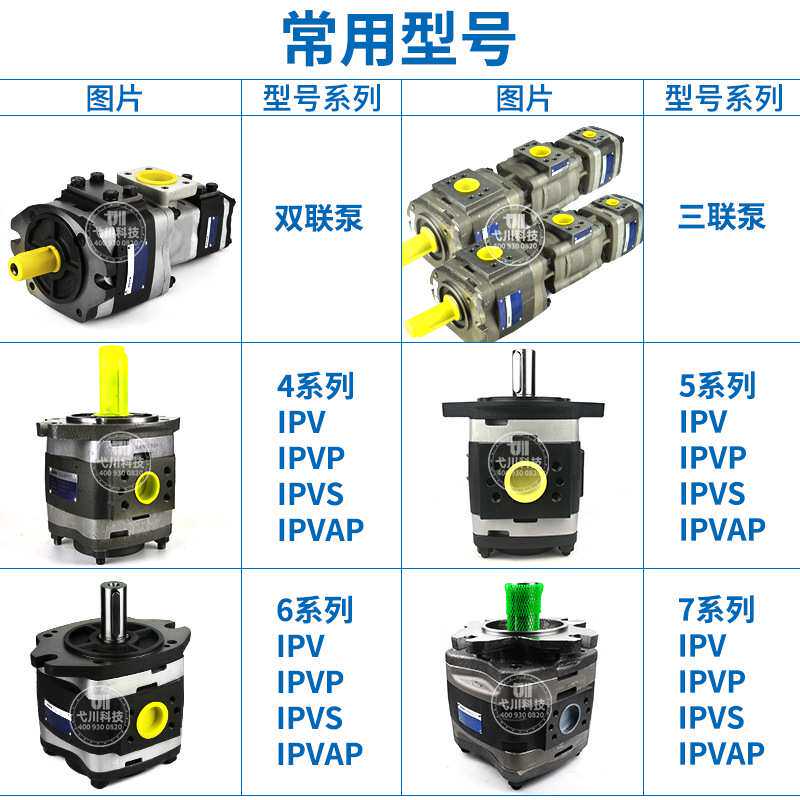 福伊特齿轮泵双联内啮合液压油泵IPV/VP3/4/5/6/7-64/80VOITH油泵