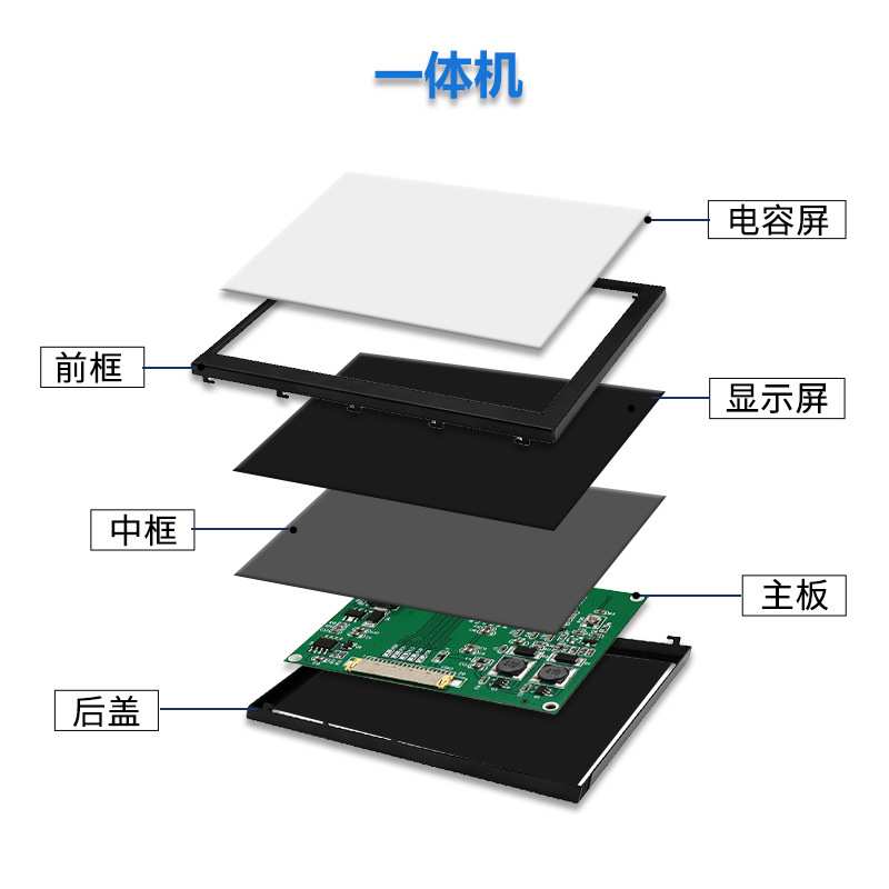 15.6寸便携显示器1920*1080全视角 lcd液晶屏250亮度ZC156IA02-ZC