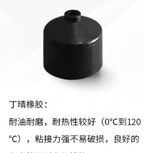 真空吸盘VP3RMSE防静电吸嘴耐油耐磨耐热性较好((0°C到120°C）
