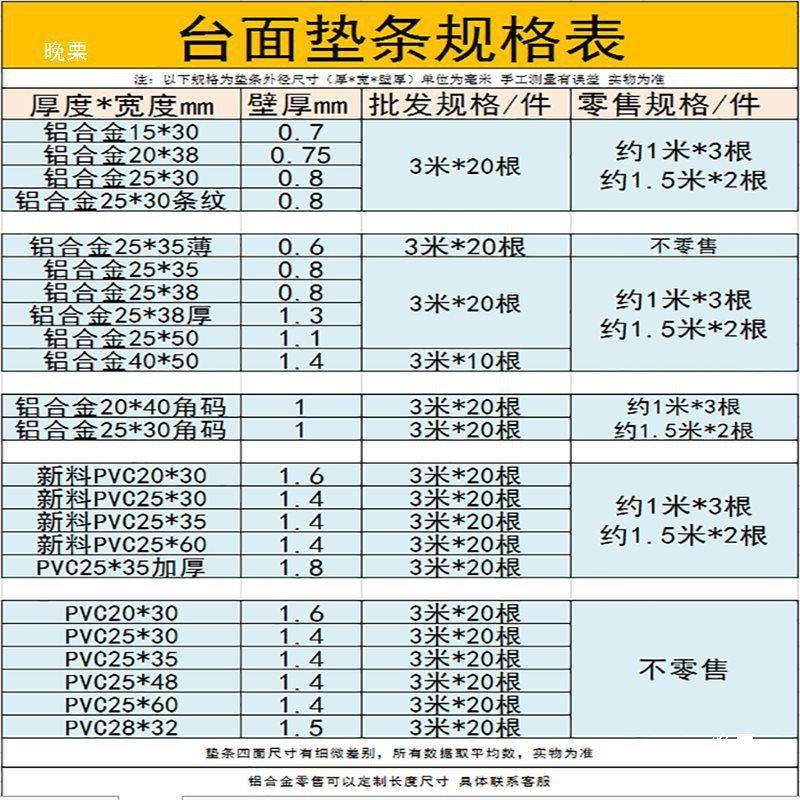 铝合金塑CSA台面垫2530钢新料条石英石垫条