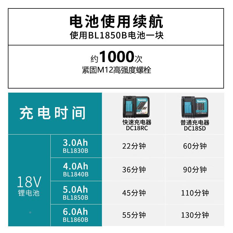牧田（MITA）DT子181HQR无刷A充电式电动扳手冲击起机风炮1K8V6.0