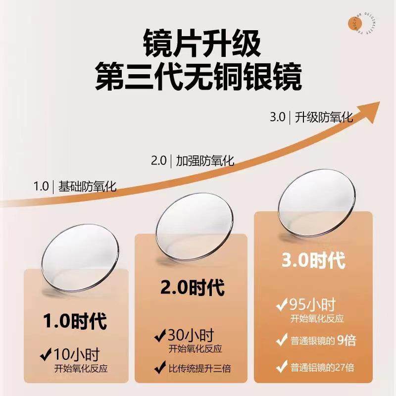 网红异梳形则智能镜卫生间洗手不规YIM浴室镜led灯壁挂台妆镜化妆,标准件/零部件/工业耗材,车间地垫,淘宝优惠券,粉丝福利购,淘宝优惠卷