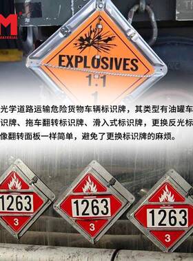 道输明识铝制危险品运车辆翻标页牌可翻转TYS标签化学品标志套件