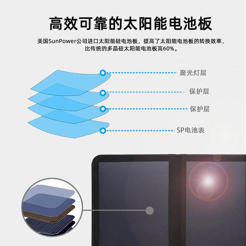 便携折外叠NKG户太阳能太折叠充电包2能1阳板薄款防泼水
