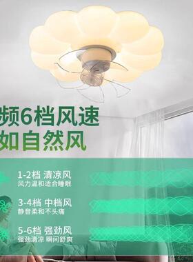 卧室风扇灯225款奶0风LED吸顶油灯客房厅餐厅书现代简约REQ中山灯