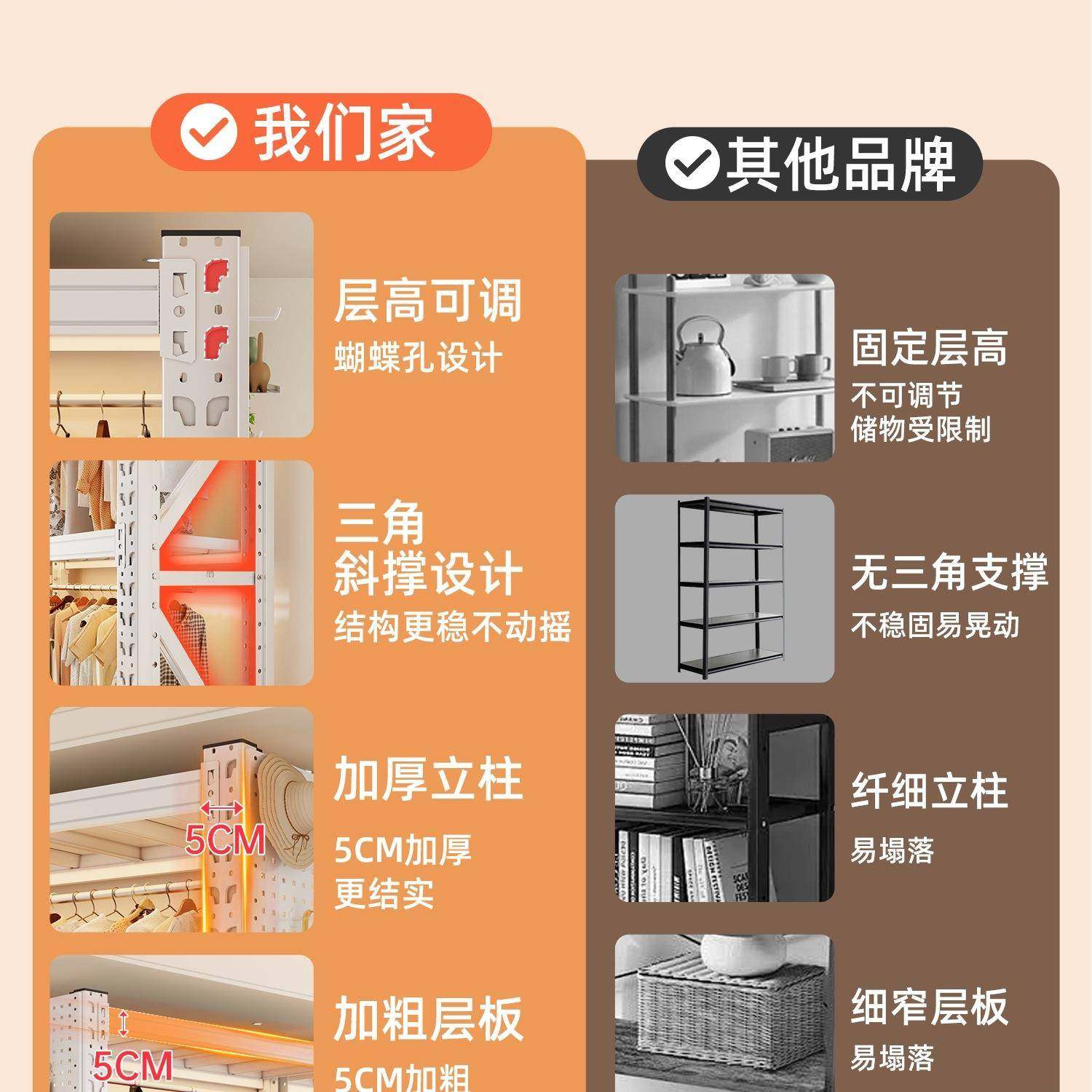 货无品牌/架衣柜家用卧室出租房用简易组属装金款洞洞板新收纳钢,农机/农具/农膜,其它农用工具,淘宝优惠券,粉丝福利购,淘宝优惠卷