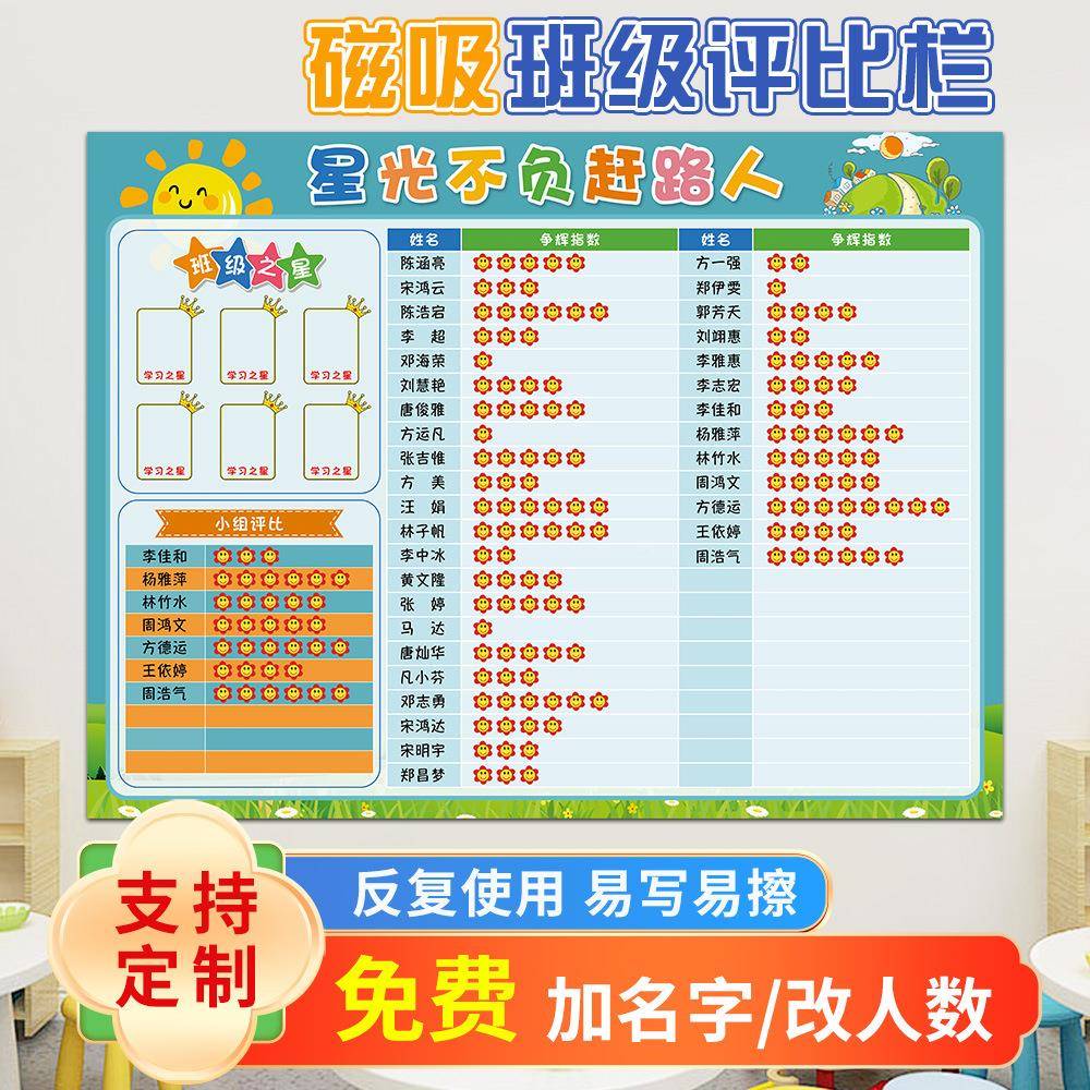 班级评比磁栏表墙贴教室你追我赶108中小学生评分学生积分榜性幼