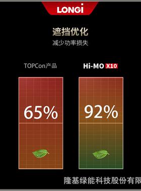 LONGi隆太阳能光板Hi-MOX基10LR7-7无品牌/HV伏HF640~6702M单玻防