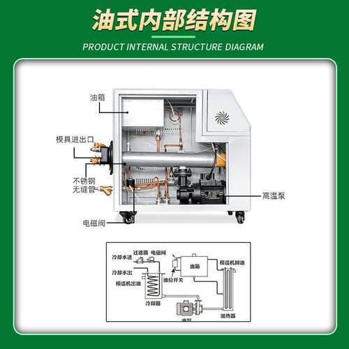 现货W模温机高温控制自模动恒温机具加热水式KNTD模温9机油式模温