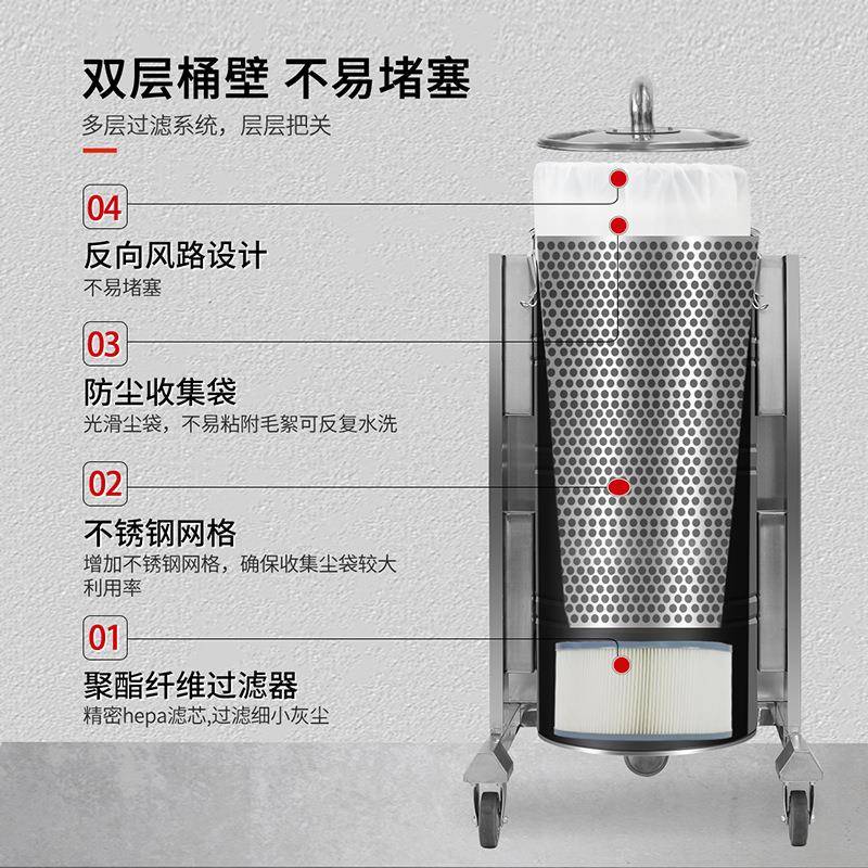 大功率装业吸尘器02208230纺织厂服棉絮碎布用屑吸尘机纸颗粒粉尘