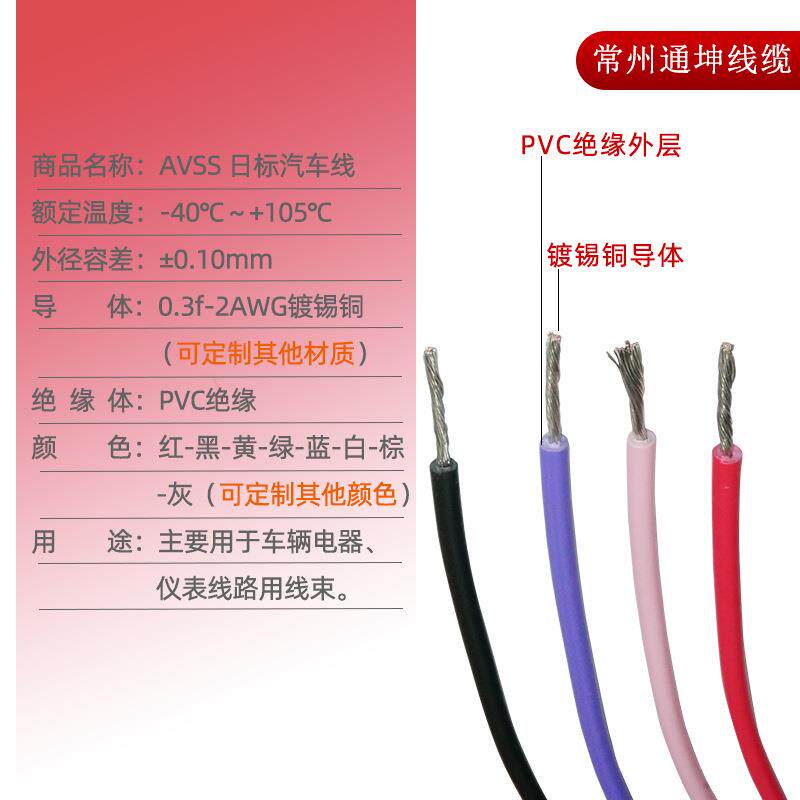 车线PVC汽车AVS0.-2BJX平方汽车电线薄壁低压高汽温线S线