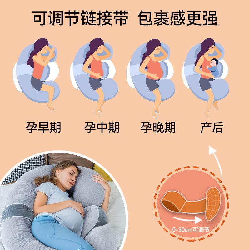 跨境大C托型WSA孕妇枕高回弹腹枕工豆豆绒g孕妇抱枕头厂可改loo图片