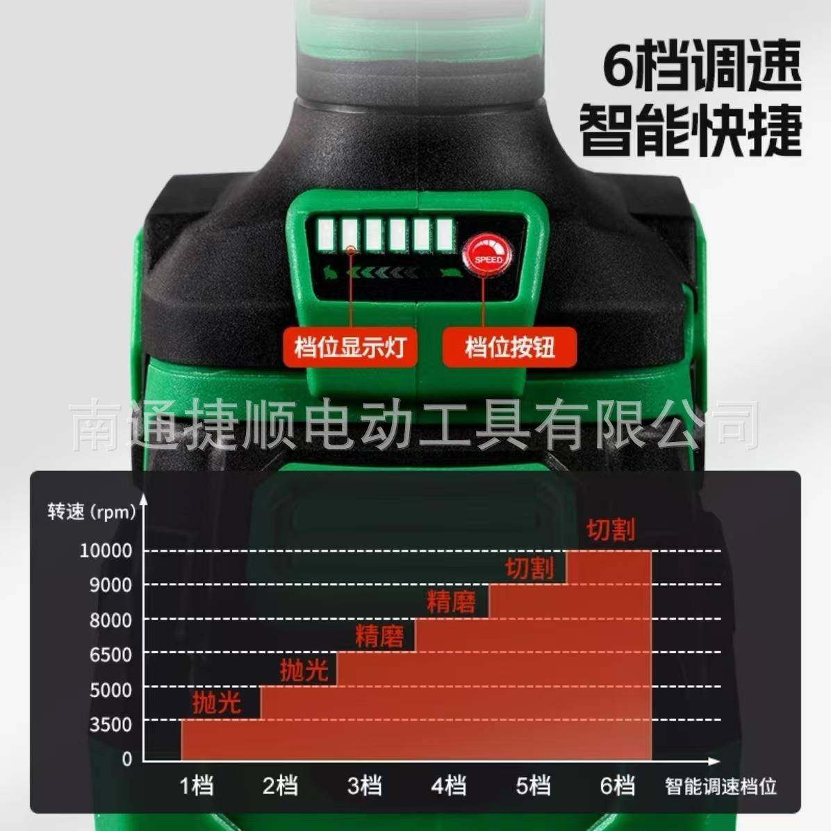 霸001A角磨机光大功率无刷ASJ多功能角磨机磨机打锐磨抛光切割机