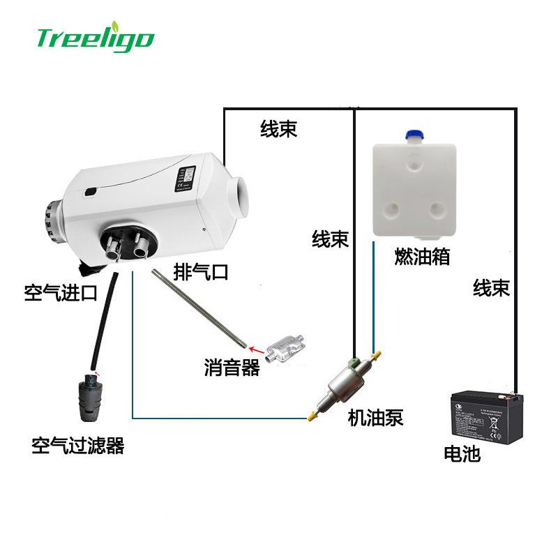 柴驻车加热器货车24载V新暖1能源汽车2VMAJ家用车一体机取暖风机