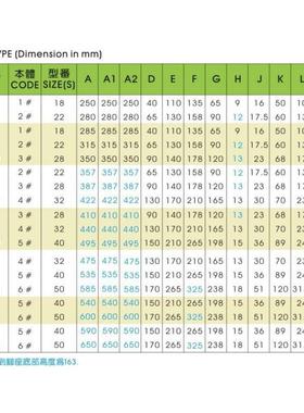 晟邦速NNL.晟减邦电晟邦马机机达