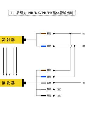 栅安QB冲床光电保护装置/红线光感应器全外电NOY眼光幕开关