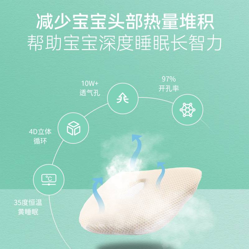 婴儿枕头0-1岁新生儿定型枕a类矫正头型宝宝安抚枕可水洗护颈枕芯
