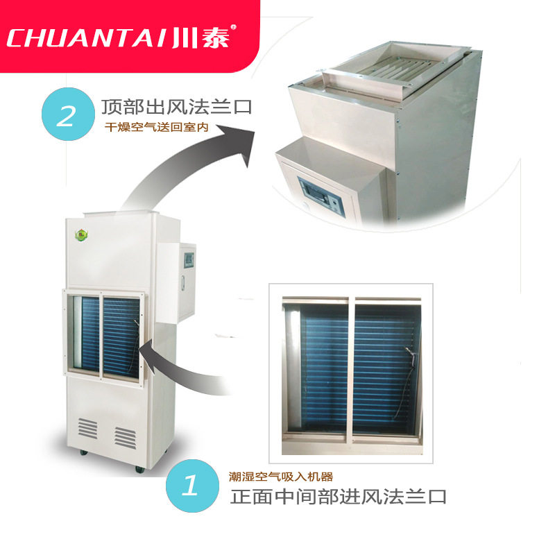 川泰工业管道可移动除湿机