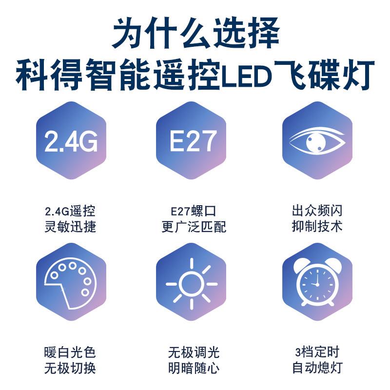 超亮无线遥飞调碟KD-2.4G2灯可光三色LD灯无极调光控照明吊E灯E27