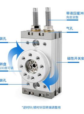 气动回转缓旋转摆台气缸MSQB/RQ10A20/30/50964/70/100/0200A1RH