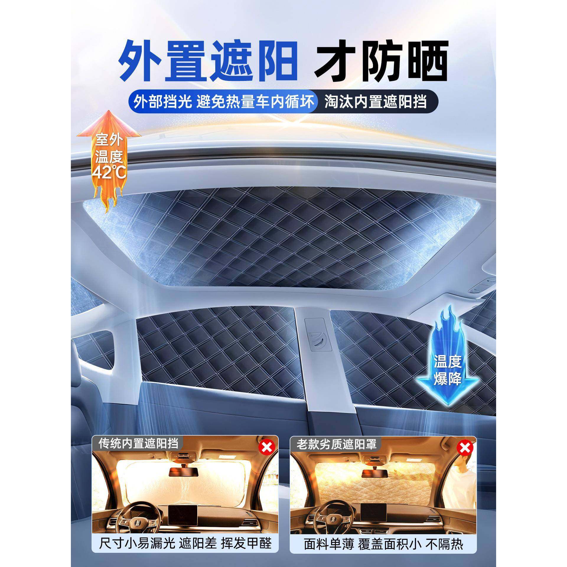 汽车车晒隔热遮阳挡前挡帘车JNR衣防雪前挡风玻璃车罩窗伞小防车