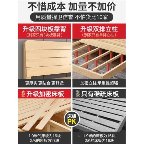 简实木1.5米松木双人床经济型现代床床简约无品牌/1.8米出租房易