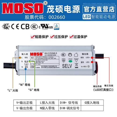 X601V0专48-2S地铁隧AHZ道机场用无频闪24--48V防水LED驱动电源