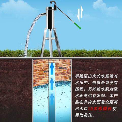 手动摇水压泵家用SNX不锈钢水器加厚头手压抽机老式打水水井人工