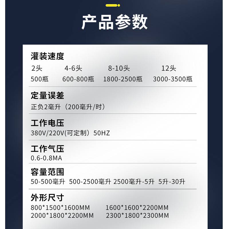 全自动蜂蜜灌装生产线理瓶洗瓶烘干灌装旋盖贴标定量膏体灌装机