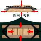 拼板型夹向夹紧TOR自定义宽度新四夹具固定定板位面木工工具拼板