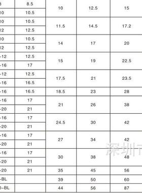 S头C窥子口紫KGO铜大电流接线端冷压接线鼻子子端线耳接头