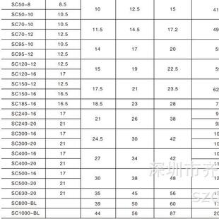 S头C窥子口紫KGO铜大电流接线端冷压接线鼻子子端线耳接头