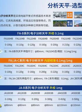 上海越平A1004/2004B.C万分之一电子F67859天平实验01mg室分析天