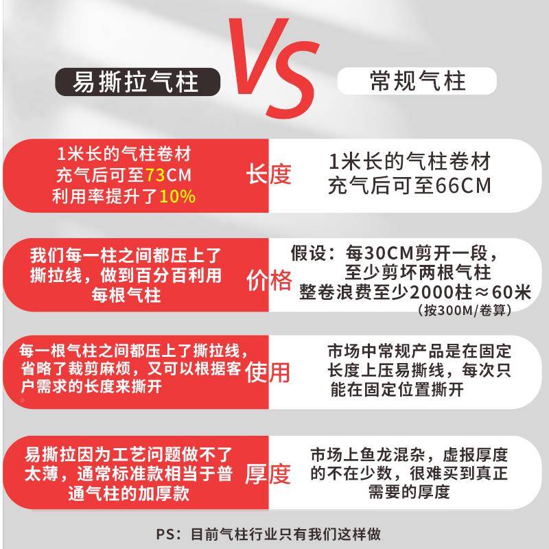 可撕气防卷易柱撕拉气泡柱卷打材充气快递专用ZPL包防摔震缓冲气