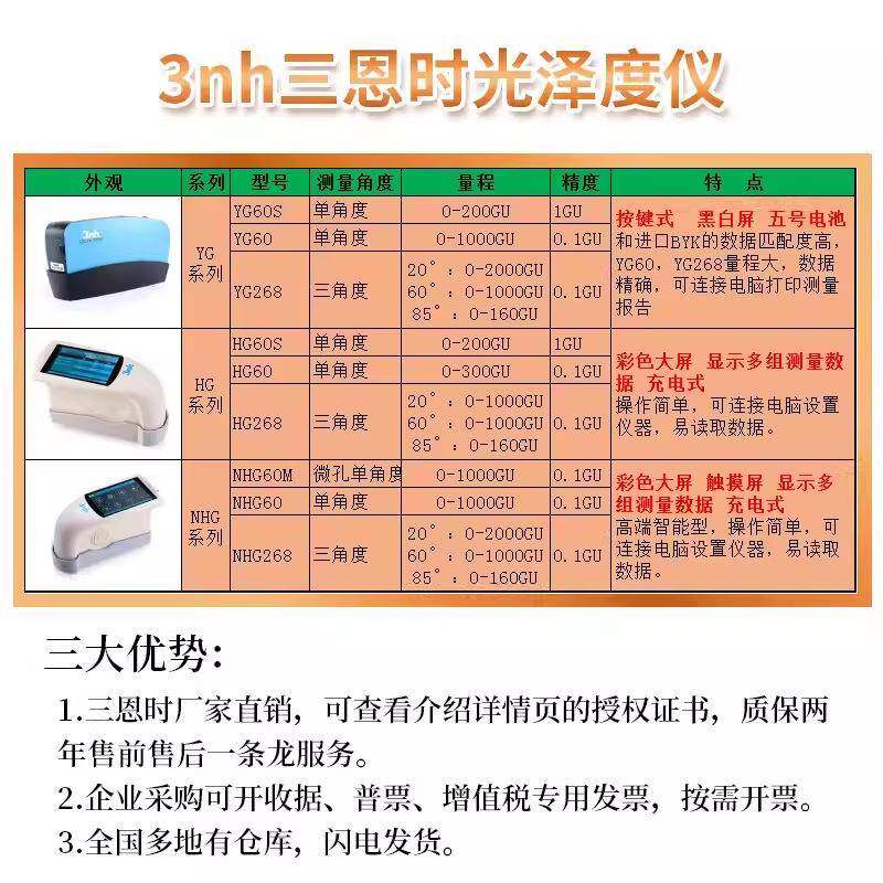 3nh光泽度仪/计NHBNUG268/Y度G三角H60S/GY油G漆涂料测光仪垒德株
