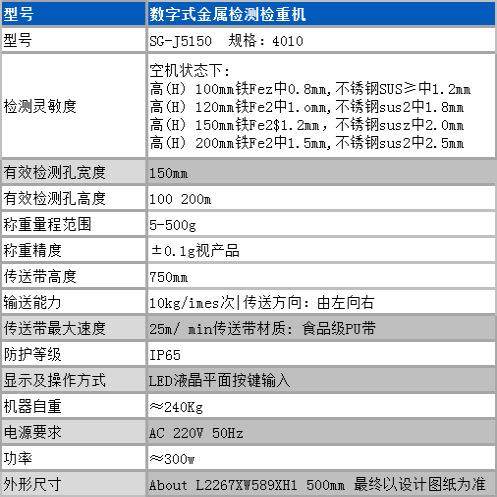 SUR金属高检测检重一体精度金检检一体机水产品智重能金属机探测