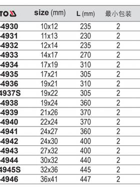 JNP易尔金拓五具梅花109-36双口工尖尾棘轮扳手快速扳汽车维修YT-