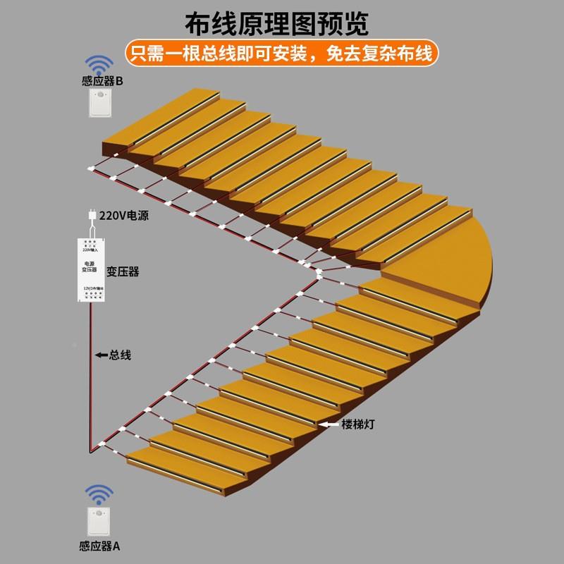 A1011楼梯感别应踏步灯脚总线网红智能楼梯灯带布墅复式自建房地
