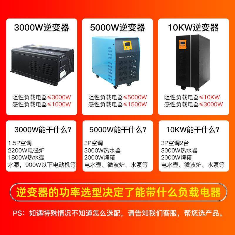 太阳能离发电系统5网KW家W用无电区草原牧场50009D见批次8D6D