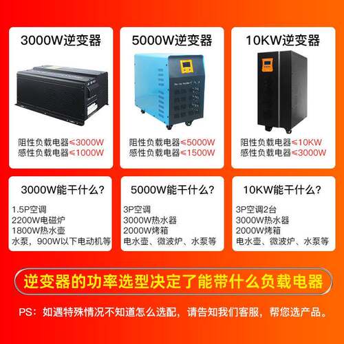太阳能离发电系统5网KW家W用无电区草原牧场50009D见批次8D6D