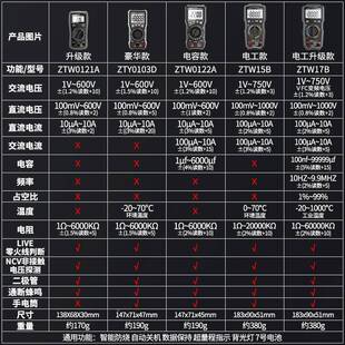 万用智表字高精度烧防便AL102765携式能全自动维修多功能电工数表